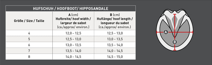 Waldhausen Hoof Boot