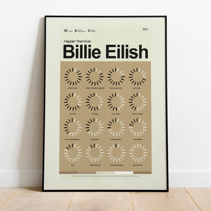 Billie Eilish - Happier Than Ever (Album) Inspired | 12"x18" or 18"x24" Print only