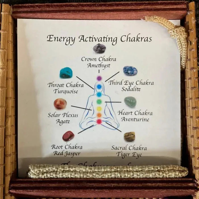 Chakra Bracelet With chakra Stones