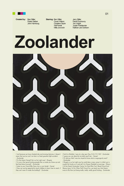 Zoolander - Sweater | 12"x18" or 18"x24" Print only